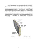 Referāts 'Intermodālo konteineru atkārtotā izmantošana: mājokļu izveide un nepieciešamība ', 11.