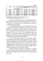 Diplomdarbs 'Mājsaimniecību ienākumu un dzīves apstākļu analīze Latvijā', 23.