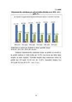 Diplomdarbs 'Mājsaimniecību ienākumu un dzīves apstākļu analīze Latvijā', 25.