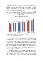 Diplomdarbs 'Mājsaimniecību ienākumu un dzīves apstākļu analīze Latvijā', 32.