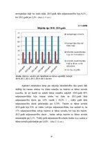 Diplomdarbs 'Mājsaimniecību ienākumu un dzīves apstākļu analīze Latvijā', 37.