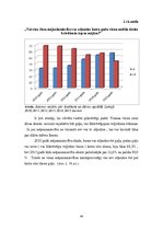 Diplomdarbs 'Mājsaimniecību ienākumu un dzīves apstākļu analīze Latvijā', 44.