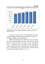 Diplomdarbs 'Mājsaimniecību ienākumu un dzīves apstākļu analīze Latvijā', 48.