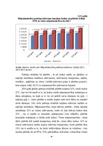 Diplomdarbs 'Mājsaimniecību ienākumu un dzīves apstākļu analīze Latvijā', 49.