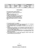 Biznesa plāns 'Biznesa plāns', 21.