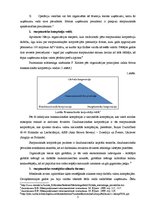 Konspekts 'Starptautiskā biznesa organizatoriskās formas', 3.