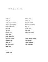 Referāts 'Vārda "putns" analīze', 7.