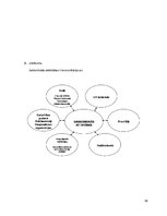 Prakses atskaite 'Prakses atskaite', 24.