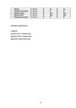 Referāts 'Sēnītes Candida albicans paātrinātās mikrobioloģiskās diagnostikas iespējas prak', 17.