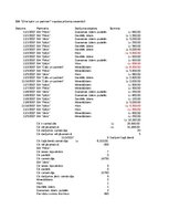 Konspekts 'Grāmatvedība un finanses - funkcija SUMIF', 3.