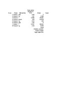 Konspekts 'Grāmatvedība un finanses - funkcija SUMIF', 5.