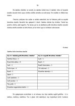 Diplomdarbs 'Folkloras apguve literatūras stundās speciālajā pamatskolā bērniem ar garīgās at', 53.