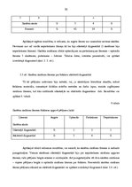 Diplomdarbs 'Folkloras apguve literatūras stundās speciālajā pamatskolā bērniem ar garīgās at', 55.