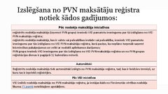 Prezentācija 'Pievienotās vērtības nodoklis', 13.