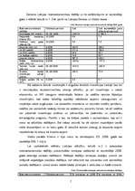 Referāts 'Latvijas makroekonomiskie rādītāji 2006.gadā', 7.