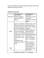 Biznesa plāns 'Kafejnīcas biznesa plāns', 6.