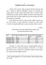 Referāts 'Cilvēka darbaspējas, to ietekmējošo faktoru analīze', 11.