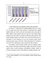 Referāts 'Cilvēka darbaspējas, to ietekmējošo faktoru analīze', 12.