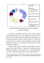 Referāts 'Cilvēka darbaspējas, to ietekmējošo faktoru analīze', 19.