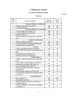 Referāts 'Ēdināšanas uzņēmuma tehnoloģiskā procesa norises dokumentu izstrāde', 9.