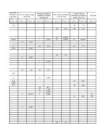 Referāts 'Ēdināšanas uzņēmuma tehnoloģiskā procesa norises dokumentu izstrāde', 37.