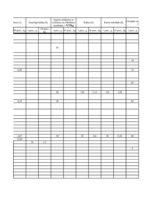 Referāts 'Ēdināšanas uzņēmuma tehnoloģiskā procesa norises dokumentu izstrāde', 40.