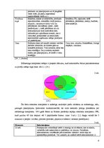 Referāts 'Lielāko Rīgas konferenču viesnīcu mārketinga darbības salīdzinošs raksturojums', 6.
