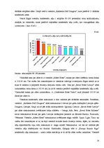 Referāts 'Lielāko Rīgas konferenču viesnīcu mārketinga darbības salīdzinošs raksturojums', 14.