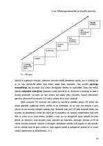 Referāts 'Lielāko Rīgas konferenču viesnīcu mārketinga darbības salīdzinošs raksturojums', 30.