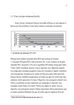 Referāts 'Cenas, to veidošanas ekonomiskie aspekti', 7.