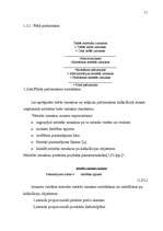 Referāts 'Cenas, to veidošanas ekonomiskie aspekti', 11.