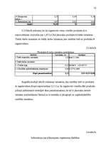 Referāts 'Cenas, to veidošanas ekonomiskie aspekti', 16.