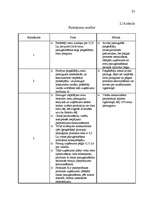 Referāts 'Cenas, to veidošanas ekonomiskie aspekti', 23.