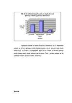 Referāts 'Ķermeņa valoda', 11.