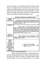 Referāts 'Montesori metodes izmantošana sociālo prasmju veidošanā pirmsskolas vecumā', 9.