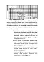 Referāts 'Montesori metodes izmantošana sociālo prasmju veidošanā pirmsskolas vecumā', 15.