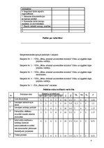 Paraugs 'Risku analīze - anketa un izvērtēšana', 4.