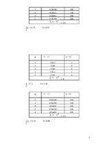 Paraugs 'Risku analīze - anketa un izvērtēšana', 7.