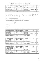 Paraugs 'Risku analīze - anketa un izvērtēšana', 9.