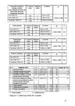 Paraugs 'Risku analīze - anketa un izvērtēšana', 10.