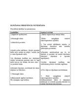 Konspekts 'Elpošanas frekvences noteikšana', 3.