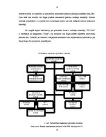 Diplomdarbs 'Nekustamā īpašuma nodokļa administrēšanas uzlabošana Rīgas pilsētā', 18.