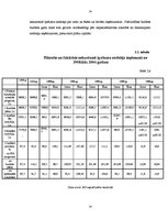 Diplomdarbs 'Nekustamā īpašuma nodokļa administrēšanas uzlabošana Rīgas pilsētā', 24.
