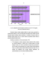 Diplomdarbs 'Nekustamā īpašuma nodokļa administrēšanas uzlabošana Rīgas pilsētā', 37.