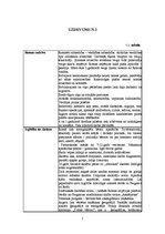 Konspekts 'Romas sadzīve, arhitektūra, māksla, tiesību zinātne', 2.