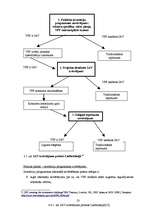 Diplomdarbs 'Valsts privātā partnerība kā jauns finansējuma avots autoceļu projektu realizēša', 33.