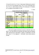 Diplomdarbs 'Valsts privātā partnerība kā jauns finansējuma avots autoceļu projektu realizēša', 43.