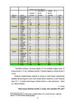 Diplomdarbs 'Valsts privātā partnerība kā jauns finansējuma avots autoceļu projektu realizēša', 45.
