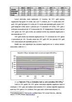 Diplomdarbs 'Valsts privātā partnerība kā jauns finansējuma avots autoceļu projektu realizēša', 47.