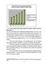 Diplomdarbs 'Valsts privātā partnerība kā jauns finansējuma avots autoceļu projektu realizēša', 51.